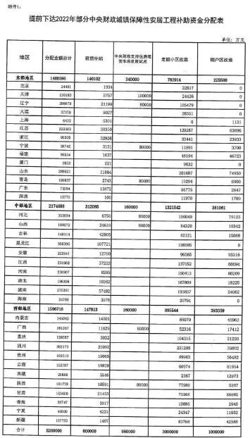 工程建设管理,建设管理信息化,信息化项目管理,工程项目信息化建设,信息化管理