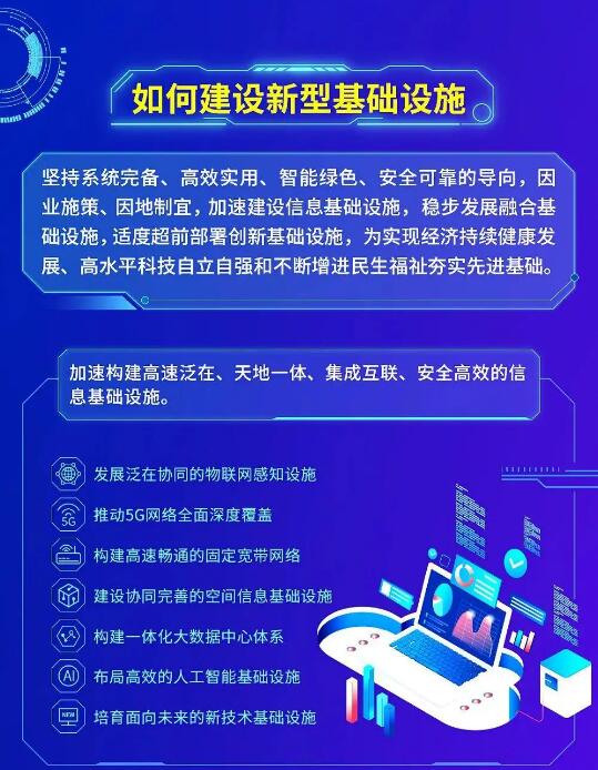 基建信息化管理软件,基建信息化管理系统,基建信息化管理方案,工程项目管理