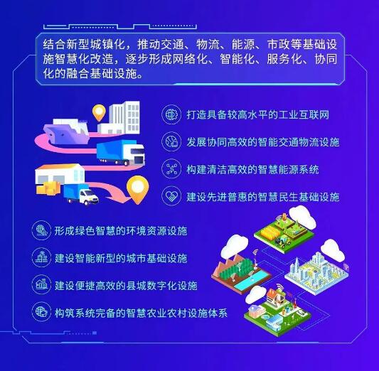 工程项目,工程管理,工程管理建设,工程信息化管理,工程管理软件