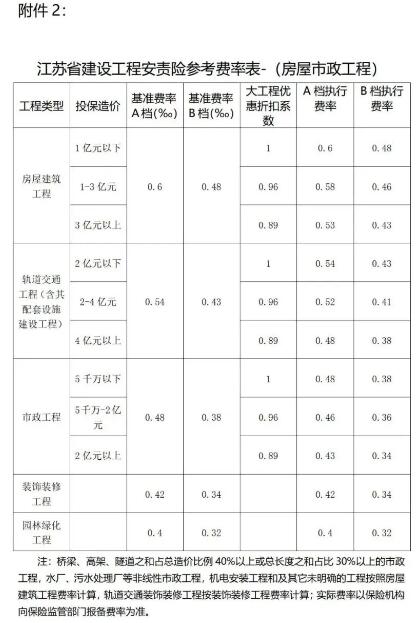 信息化一体软件系统,信息化一体软件方案,信息化一体软件解决方案,信息化管理,信息化管理平台