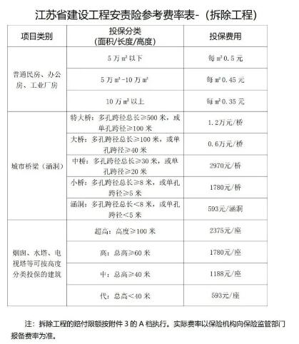 信息化管理方案,信息化管理系统,信息化管理软件,信息化建设管理,信息化建设