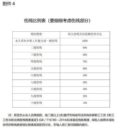 工程项目建设系统,工程项目建设方案,工程项目建设解决方案,项目建设管理软件,项目建设管理