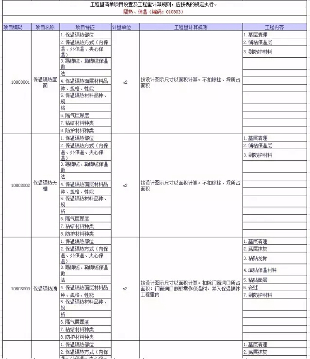 建筑工程规则