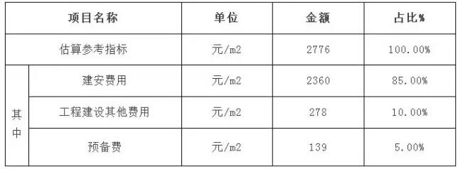 装配式建筑