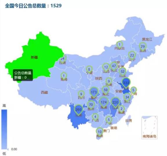 公共资源交易 全国联网