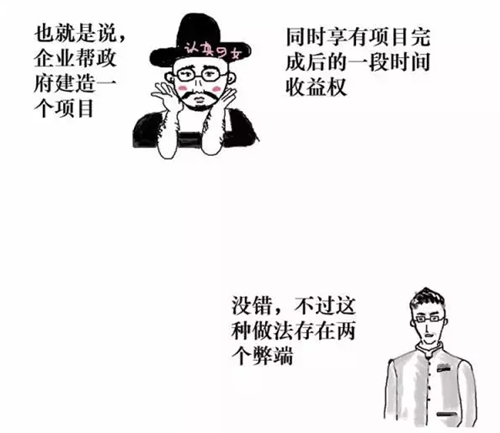 什么是PPP模式
