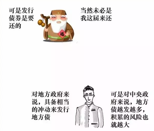 什么是PPP模式