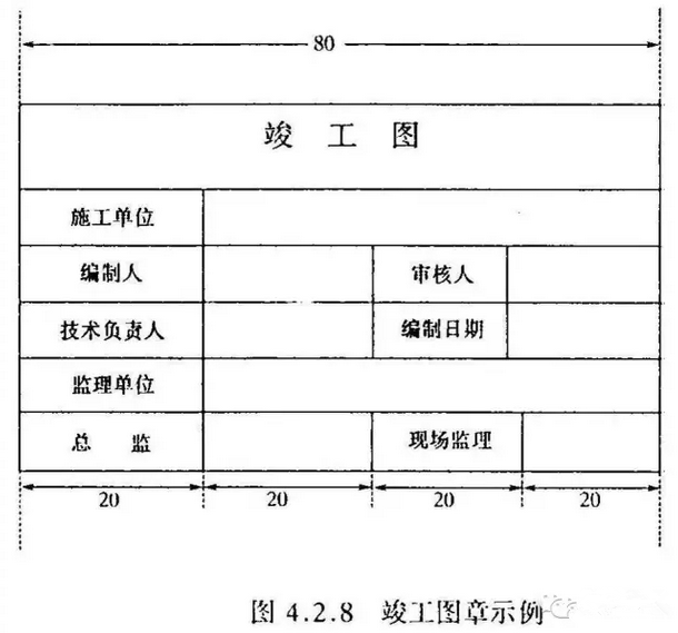 工程档案资料管理