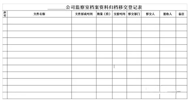 工程档案资料管理