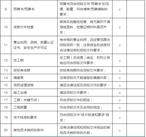 PPP咨询投标文件