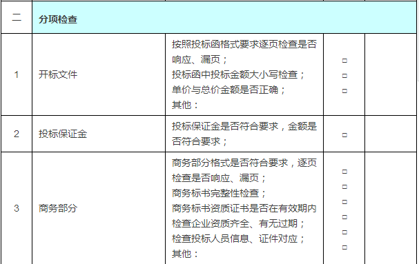 PPP咨询投标文件