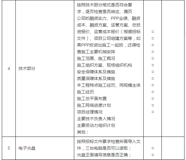 PPP咨询投标文件