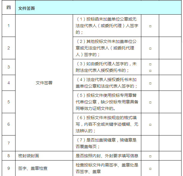 PPP咨询投标文件