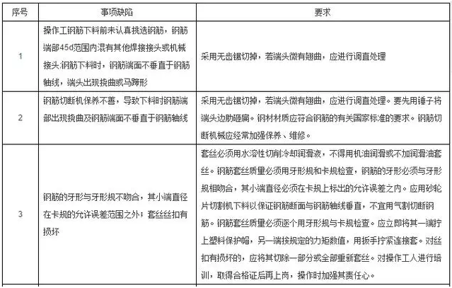 工程施工质量细节控制要点