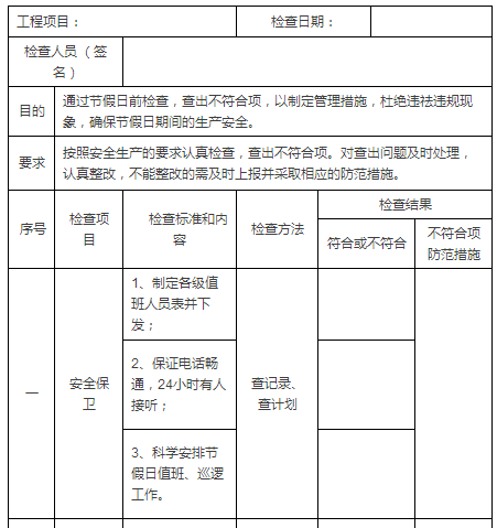 施工现场安全检查