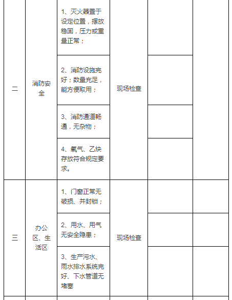 施工现场安全检查