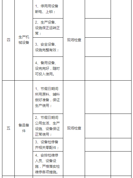 施工现场安全检查