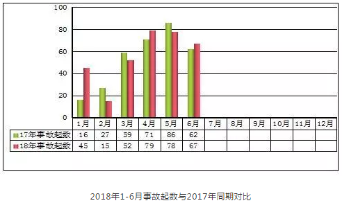 房屋市政工程