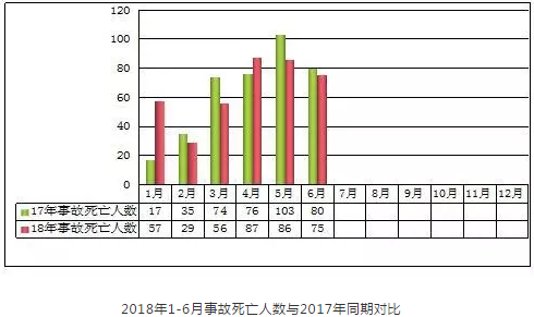 房屋市政工程