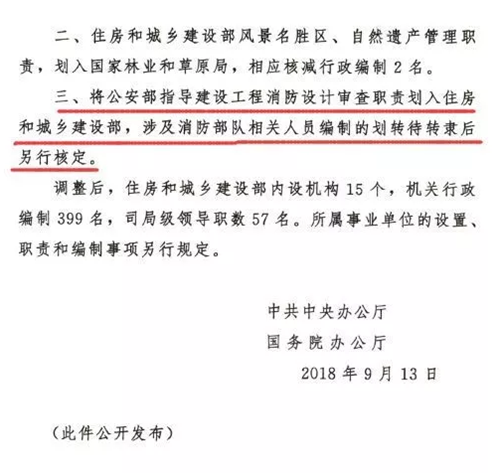 工程消防设计审查