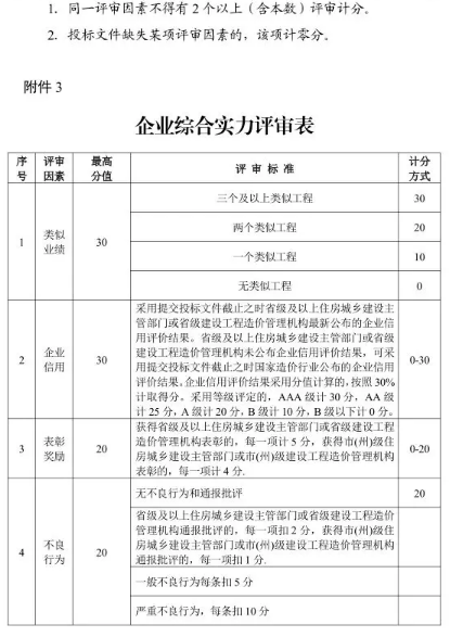 工程造价