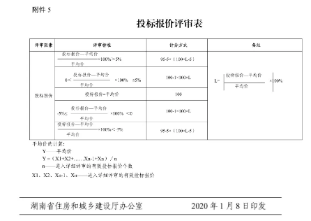 工程造价