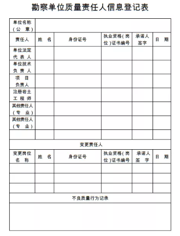 工程项目