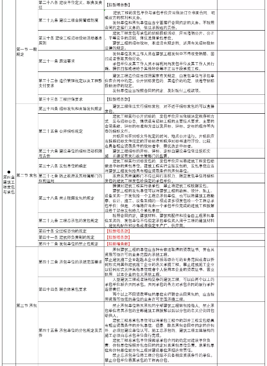 建筑工程