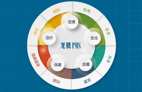 工程项目管理