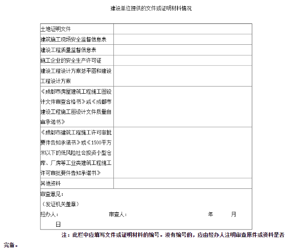 施工许可证