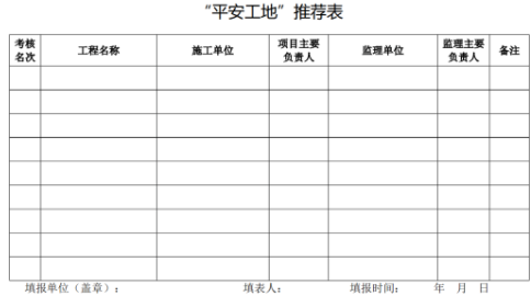 工程项目