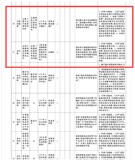 工程造价